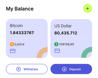 Pfeiler Vermothal automatisierte Trading-Lösung – Dashboard-Übersicht